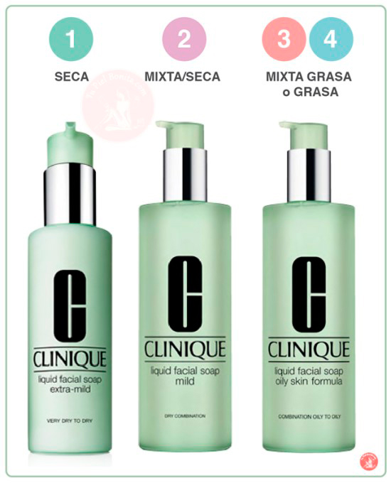 Liquid Facial Soap Mild (Dry Combination/Sèche a Mixta) 200 ml - Imagen 3
