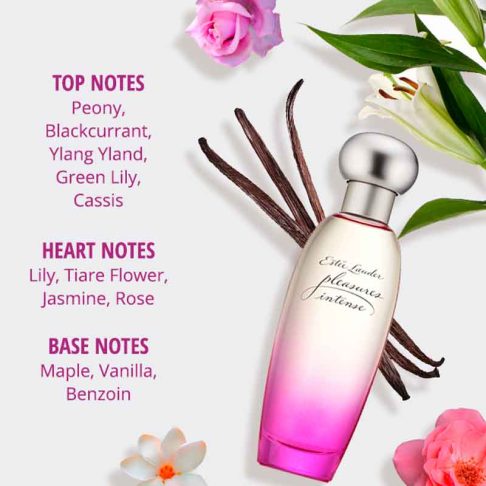 Alternative view of Pleasures Intense