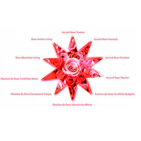 givenchy-very-irresistible-10-years-arte2