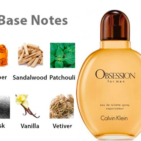 Alternative view of Obssession for men 125 ml