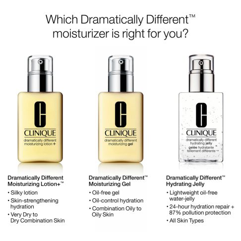 clinique-dramatically-moisturizing-gel-arte5