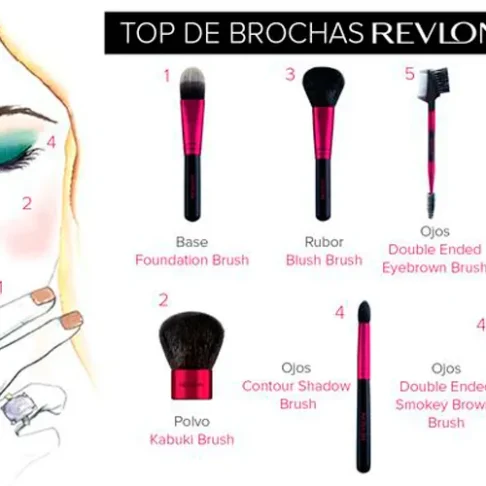 Alternative view of Brocha Blush /Fard a Joues